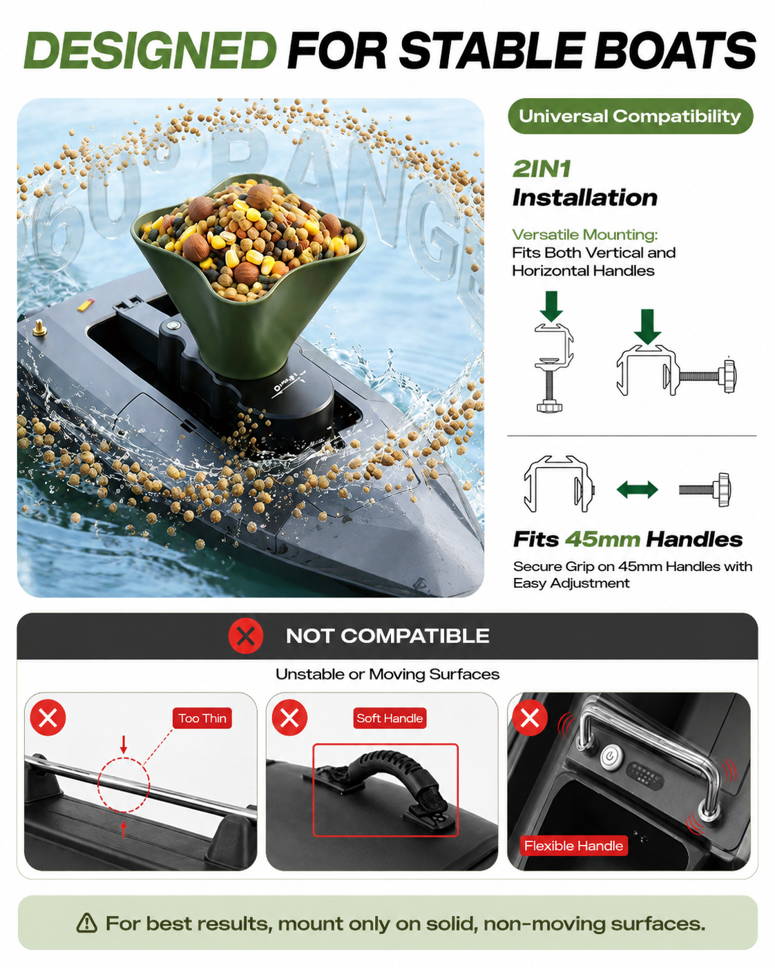 360° Rotating Bait Dispenser & - đánh giá và giá Fishing Boat Trailer
