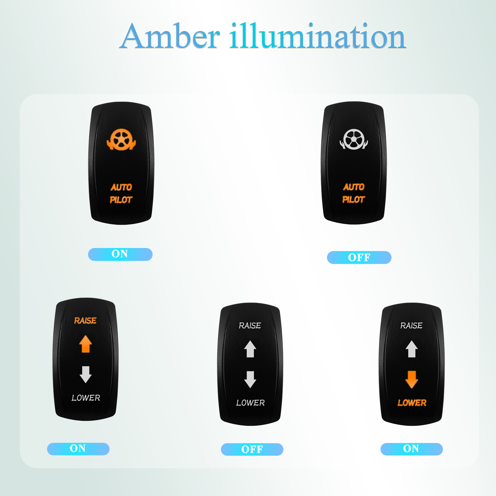 12V/24V Waterproof Backlit Mar - đánh giá và giá Fishing Boat Navigation Light