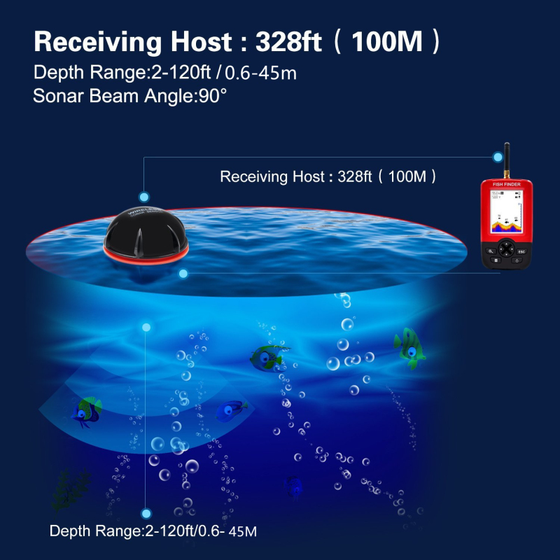 Wireless Sonar Sensor Fish Fin - đánh giá và giá Fishing Boat Depth Finder