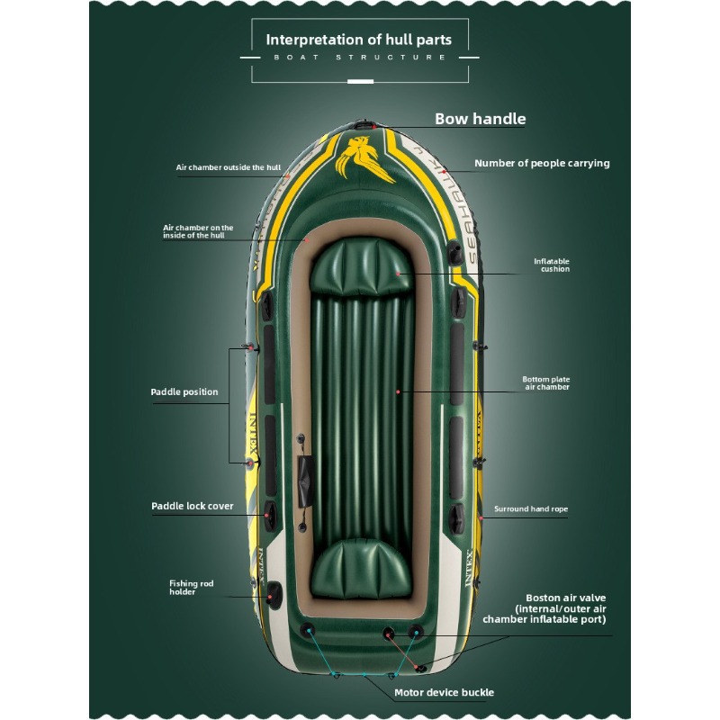 295*137*43cm 3 Person Inflatab - đánh giá và giá Fishing Boat Paddle