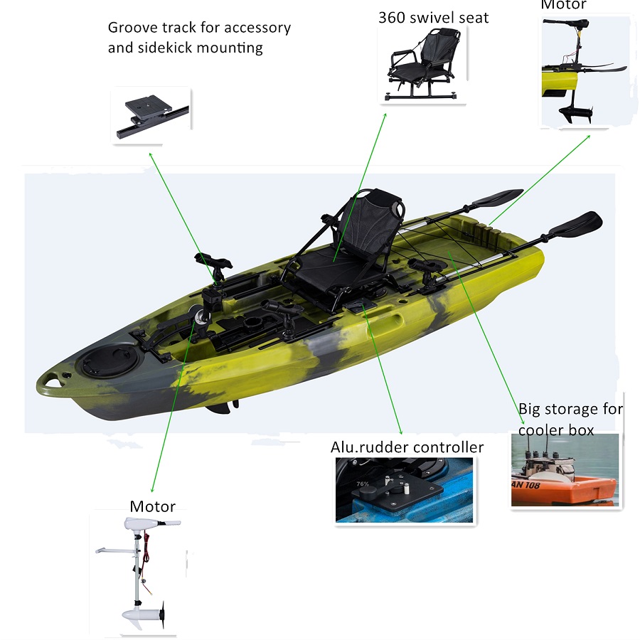 LSF Plastic Rowing Fishing Ele - đánh giá và giá Fishing Boat Paddle