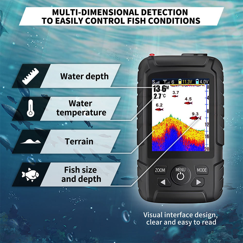 V803Pro GPS Enabled Remote Con - đánh giá và giá Fishing Boat Gps