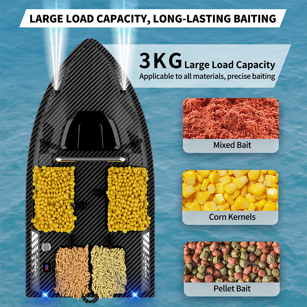 V803Pro GPS Enabled Remote Con - đánh giá và giá Fishing Boat Gps