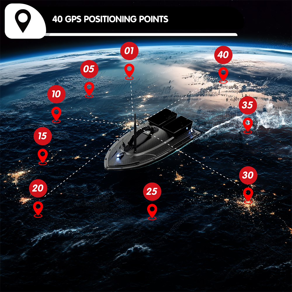 V070 12000mAh/5200mAh RC Bait  - đánh giá và giá Fishing Boat Gps